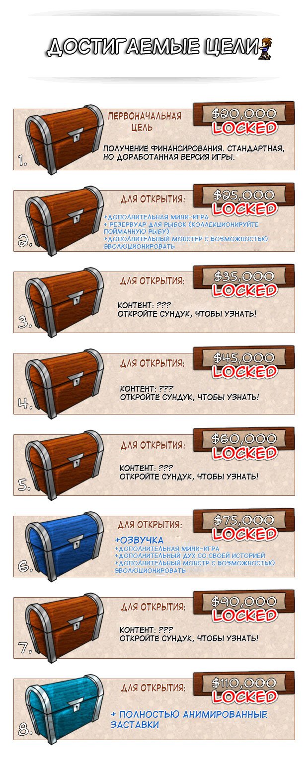 Гость с Kickstarter: Toby's Island - Изображение 23 Гость с Kickstarter: Toby's Island - Изображение 23