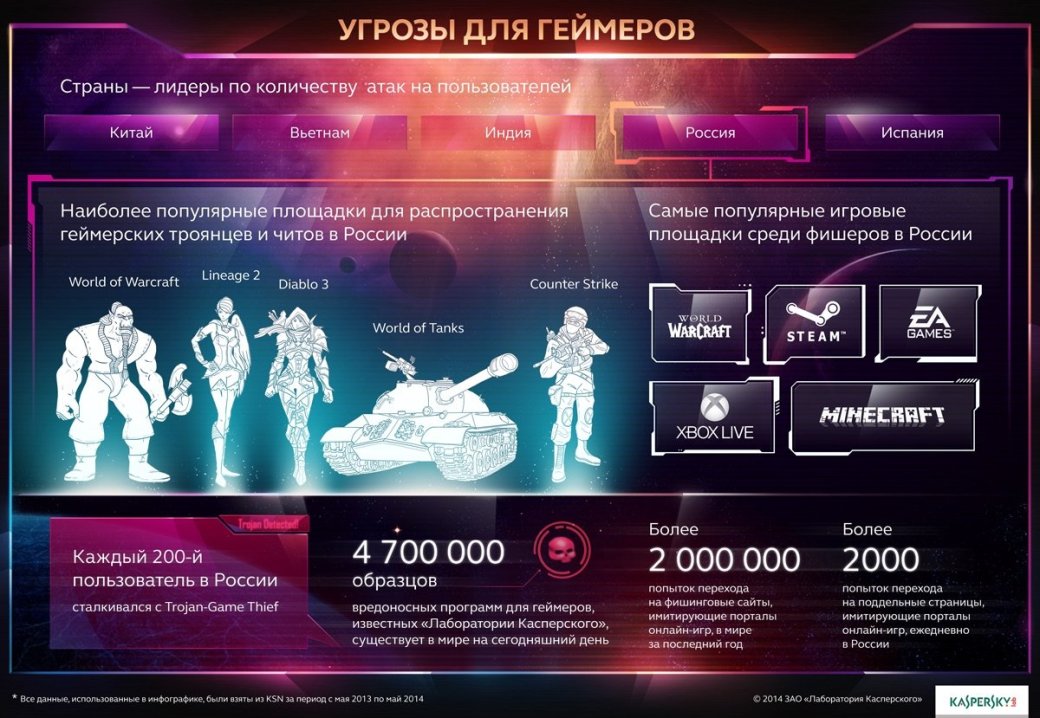 Осторожно, воры! - Изображение 2 Осторожно, воры! - Изображение 2