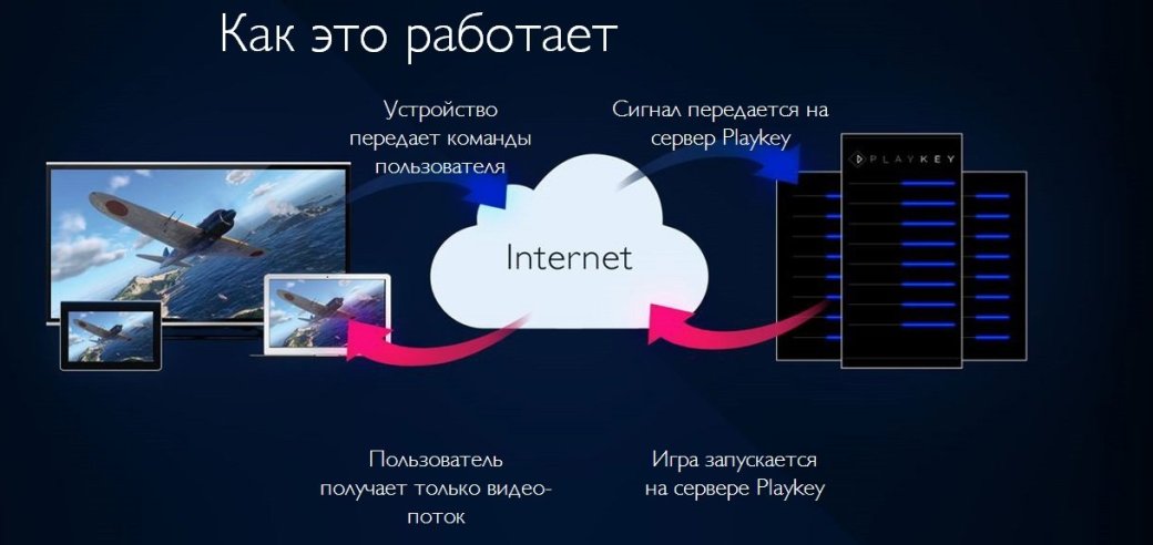 Будущее, которого не было - Изображение 2 Будущее, которого не было - Изображение 2