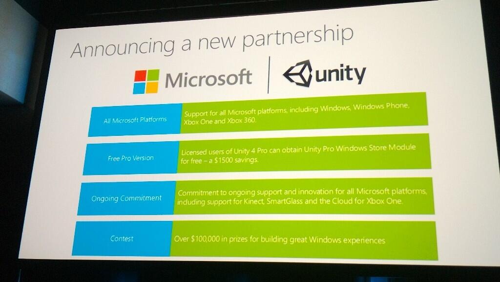 Движок Unity будет поддерживать Xbox One и Windows 8 - Изображение 1 Движок Unity будет поддерживать Xbox One и Windows 8 - Изображение 1